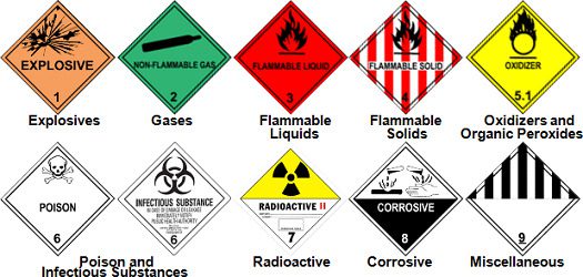 hazmat hazardous materials