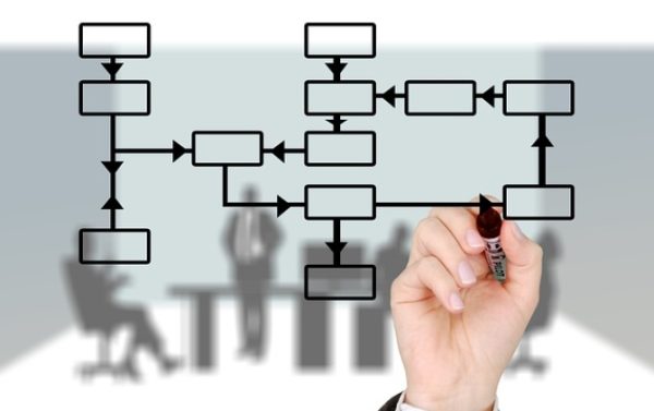 Unlocking the Power of Automation for Logistics Processes