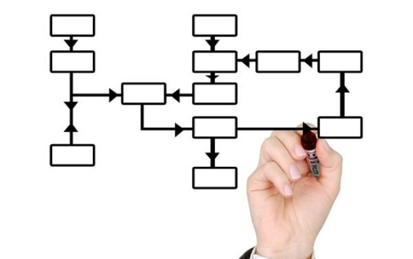 5 Tips for Optimizing Logistics and Supply Chain Management